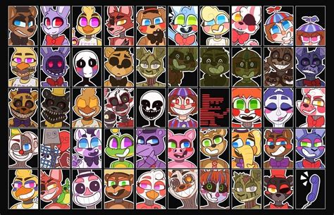 Pin de 🏳️‍🌈C0rnFr0wn🏳️‍🌈 en Fnaf UCN (+ large collections of characters) | Fnaf dibujos, Dibujos ...