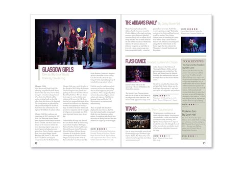 Theatre Reviews Magazine on Behance