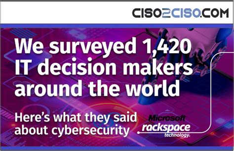 The 2023 Cybersecurity Report by Solve - CISO2CISO.COM & CYBER SECURITY GROUP