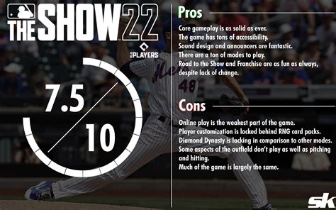 MLB The Show 22 review: Ratings from a fresh perspective