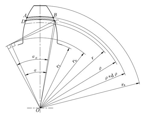 Calculation of tooth profile volume of spiral bevel gear – ZHY Gear