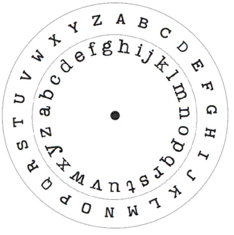 Caesar Shift Cipher Worksheet ellcay