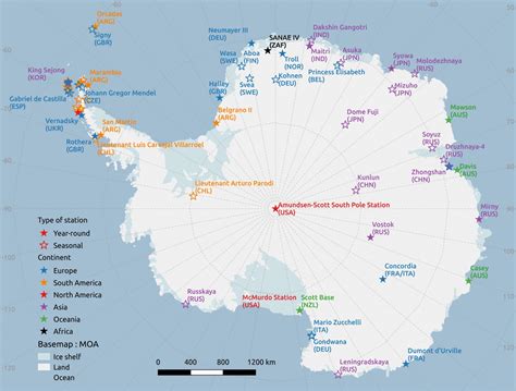 Cryospheric Sciences | Research Station