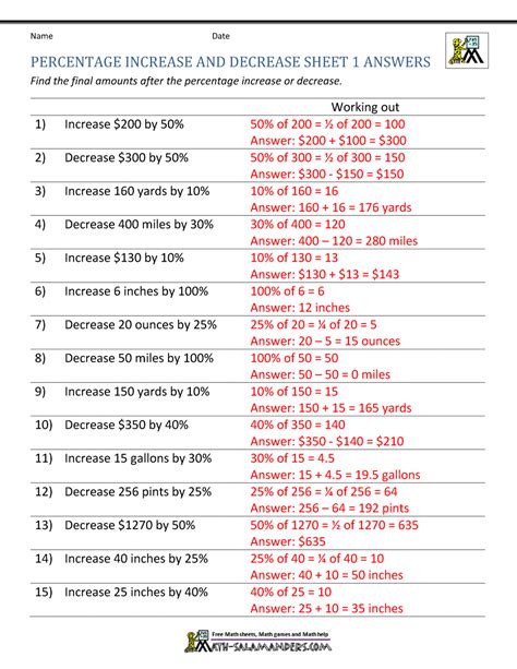 Percentage Increase and Decrease Worksheets - Worksheets Library