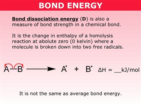 Tang 06 bond energy