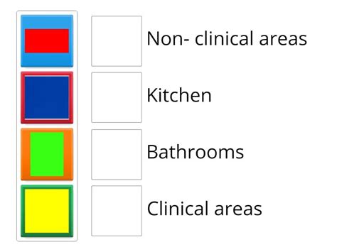 Zoning Colours - Match up