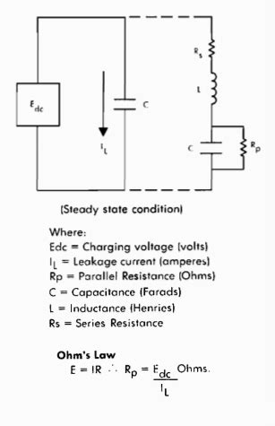 Capacitors Insulation Resistance (Capacitor ir) - Insulation Resistanc