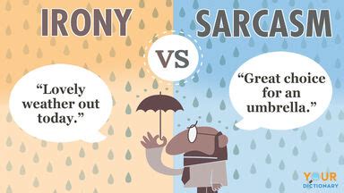 Irony vs. Sarcasm: Types and Differences