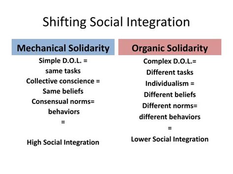 😂 Mechanical social solidarity. Definition of Mechanical Solidarity. 2019-02-12