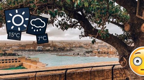 Here's The Confused Weather Forecast For Malta's First Weekend Of 2020