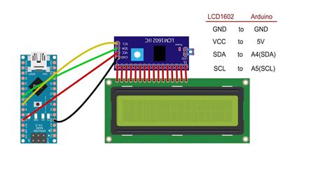 2 Ways Of Interfacing LCD Module With Arduino » DIY Usthad