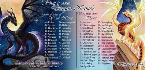 What is Your Dragon Name? [Mine is Hothsine Flametongue]] | Dragon ...