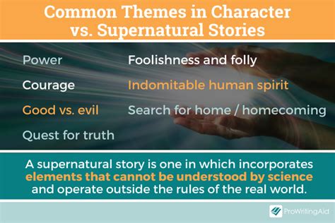 Character vs Supernatural Conflict in a Story (with Examples)