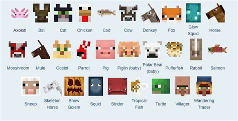 List of all mobs in Minecraft after 1.17 Caves & Cliffs Part 1 update