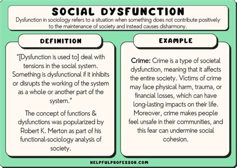 Dysfunction in Sociology: Definition and 10 Examples (2024)