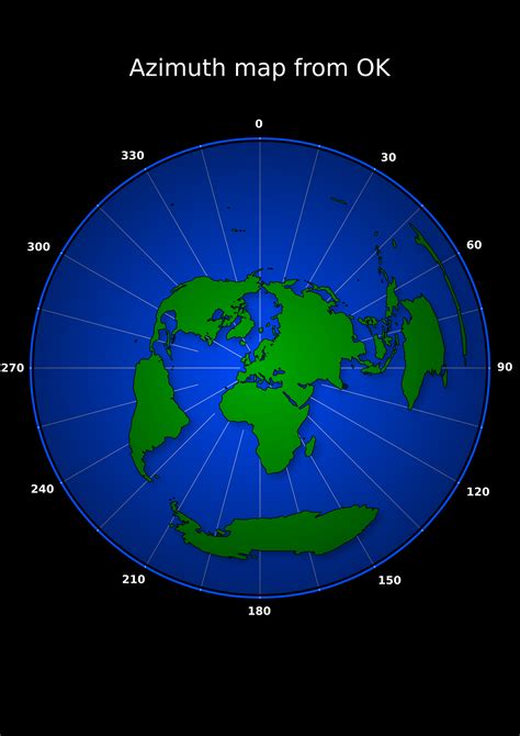 Clipart - Azimuth map