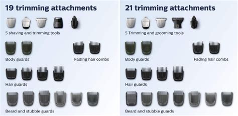 Norelco 7000 vs 9000 (2022): Which Philips Multigroom Trimmer Is Better? - Compare Before Buying