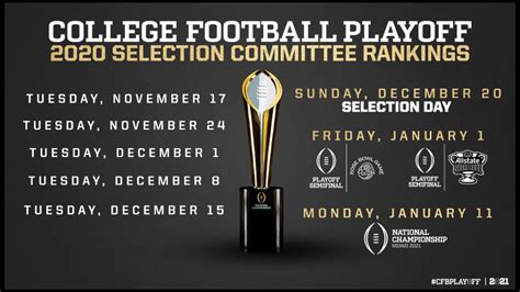 College Football Playoff committee announces ranking release dates for ...