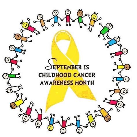 Childhood Cancer Awareness Month – Mouth Cancer Foundation