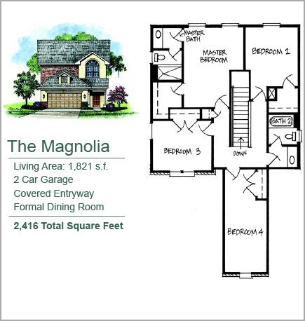 Available Floorplans in PDF for New Construction in Magnolia Springs