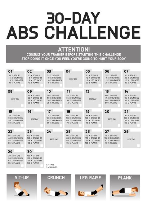 18 ’30 Day Ab Challenges’ That Will Help Build Your Six Pack Like Crazy! – TrimmedandToned