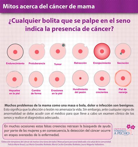 Si encuentras una bolita en tu seno, acude al médico para descartar que se trate de cáncer de ...