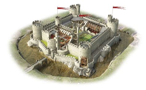 Concentric Castles In The Middle Ages | www.imgkid.com - The Image Kid ...