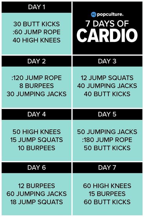 7 Days of Cardio: Free Workout Guide! | Workout guide, Cardio workout plan, Workout plan