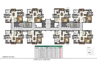 Aparna Sarovar Zenith - Gated Community Flats For Sale In Nallagandla