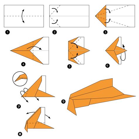 moneda Comorama Encommium tutorial como hacer aviones de papel objetivo complicaciones Cortés