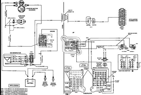 A comprehensive guide to Chevy 350 alternator wiring