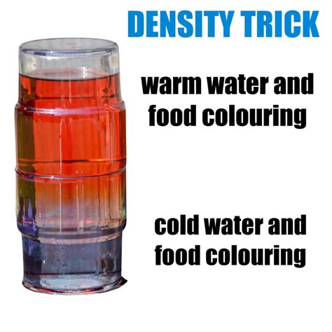 Hot and Cold Water Density Experiment