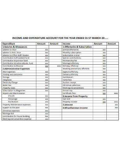 10+ Church Income and Expense Report Templates in PDF | DOC | XLS | Free & Premium Templates