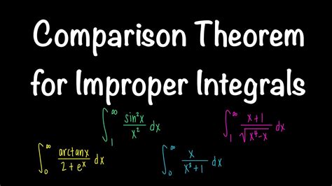 The Comparison Theorem for Improper Integrals | Step by Step Explanation | MathTV with Professor ...