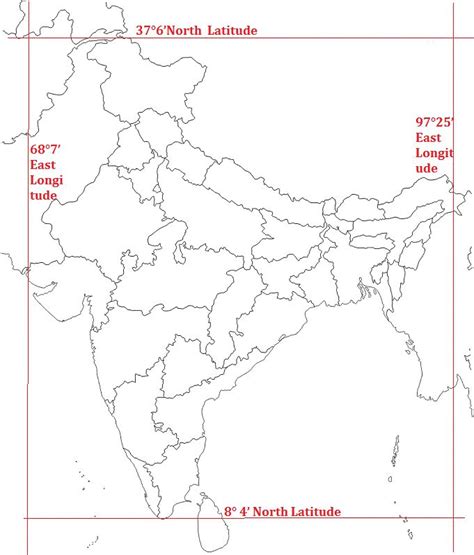 What Is the Latitudinal and Longitudinal Extent of India