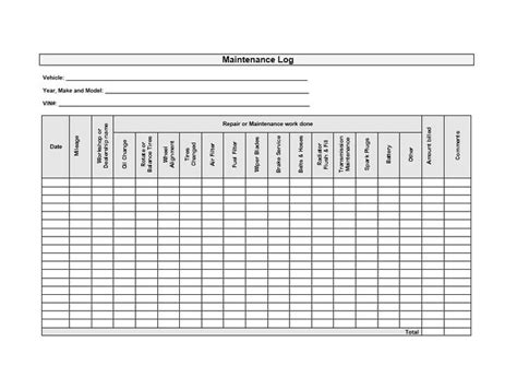 40+ Equipment Maintenance Log Templates Templatearchive Regarding Machinery Maintenance Log ...