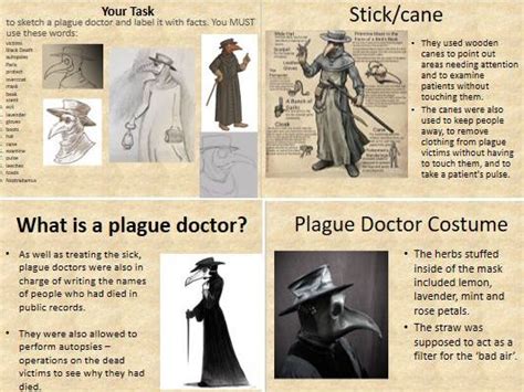 The Black Death - Plague Doctors | Teaching Resources