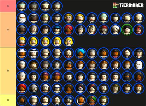 Lego Indiana Jones Characters Tier List (Community Rankings) - TierMaker