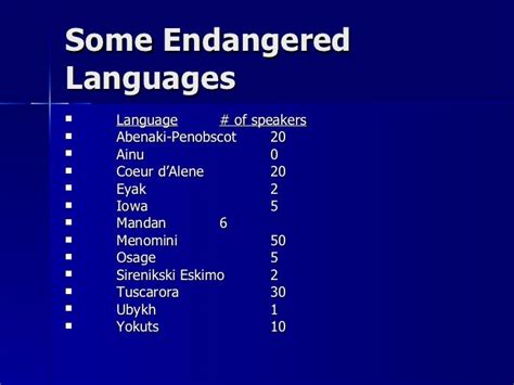 Endangered languages