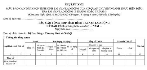 Mẫu báo cáo tình hình tai nạn lao động mới nhất năm 2023? Thời điểm báo cáo tai nạn lao động ...