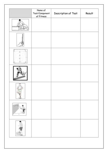 Components of Fitness/Fitness Tests Revision Sheet | Teaching Resources