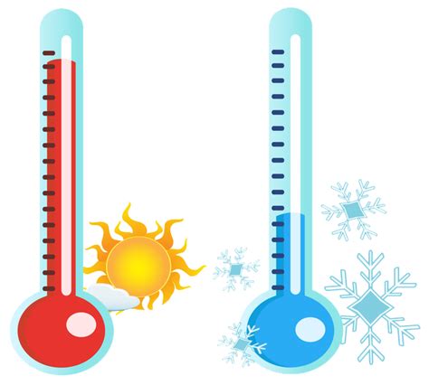 Hot And Cold PNG Transparent Hot And Cold.PNG Images. | PlusPNG