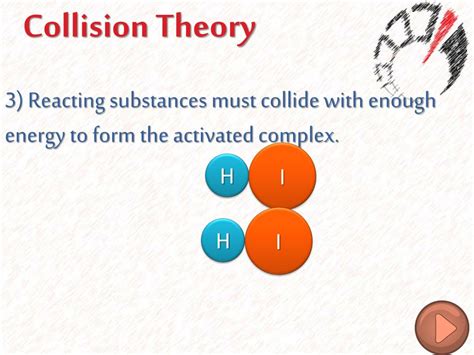 Electric Vehicle Collision Theory - Sonya Liliane