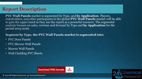 Global PVC Wall Panels Market Insights and Forecast to 2026 - YouTube