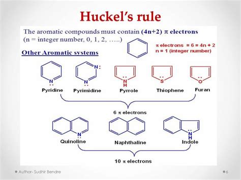 Aromaticity And Huckels Rule - PowerPoint Slides - LearnPick India