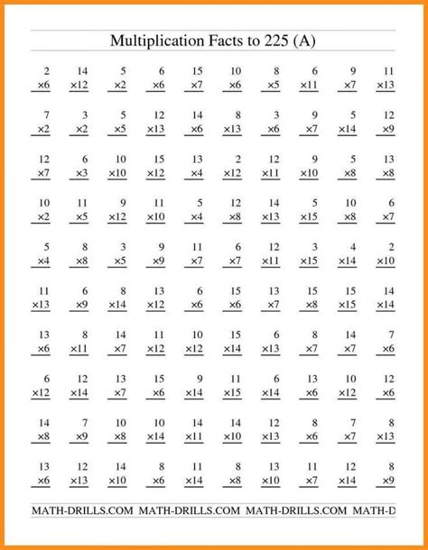 12 5Th Grade Multiplication Worksheets | Multiplication worksheets ...