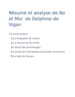 No et Moi: Summary, Analysis and Reading Guide | Teaching Resources