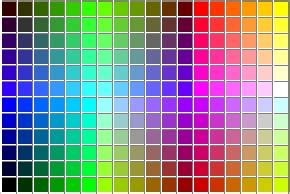 http://lovableboymail.blogspot.com/: © HTML Color Code Chart