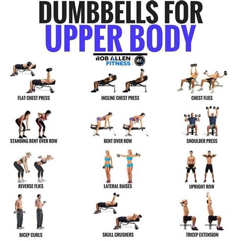 Pin by Jul Garb on Workout in 2020 | Upper body workout, Upper body ...