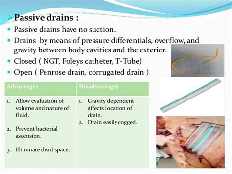 Surgical drains